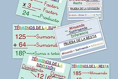 MATEMÁTICA jigsaw puzzle