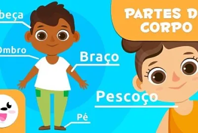 Movimentos do corpo