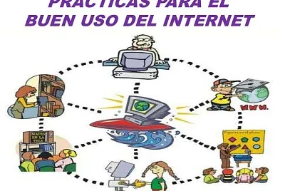 פאזל של uso del internet