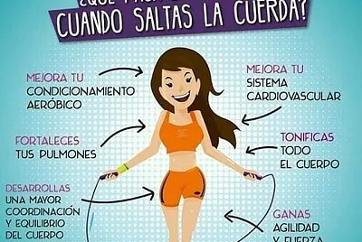 Salto cuerda jigsaw puzzle