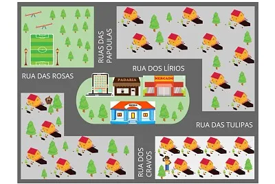 QUE CAMINHO É ESSE?