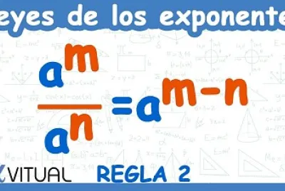 Multiplicación de exponentes con la misma base