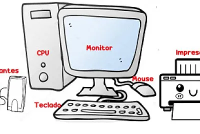 PARTES DEL COMPUTADOR
