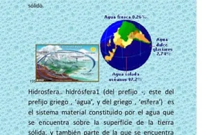 Distribución del agua