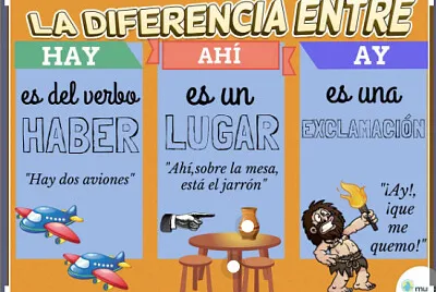 Hay-ahí-ay