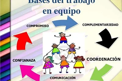 Comunicación