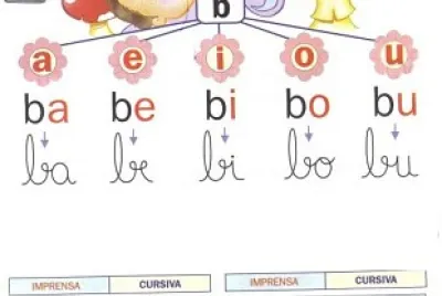 Fixação letra B