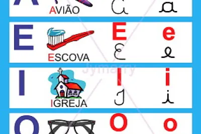 Fixação Vogais