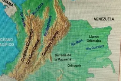 mapa físico