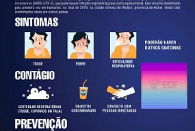 COVID 19 - CARTAZ
