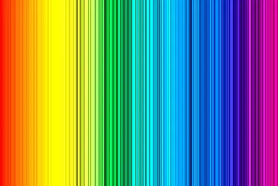Cores