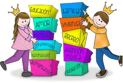 Derechos humanos Grado sexto