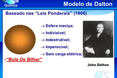 Teoria atomica
