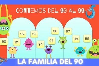 פאזל של familia del 90
