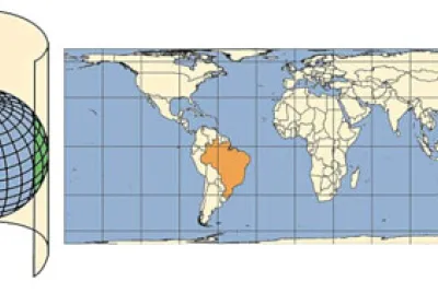 1º ANO PROJEÇÃO CILINDRICA