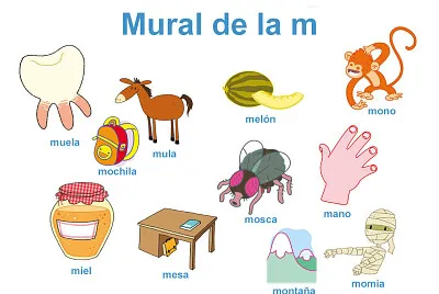 LETRA M