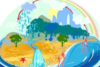 A CHUVA NATUREZA OBRA DE DEUS