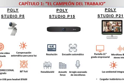 Cap 1 El Campeon del trabajo