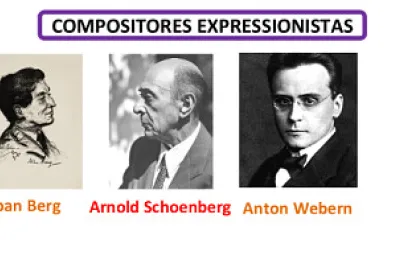 Compositores da Música Moderna