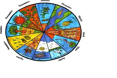 jogo kaua mapa Brasil
