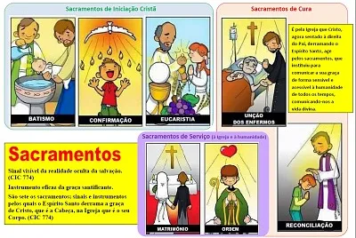 sacramentos
