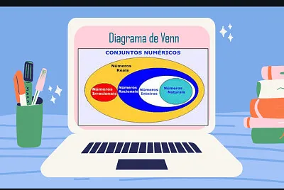 Revisando "Números Reais "