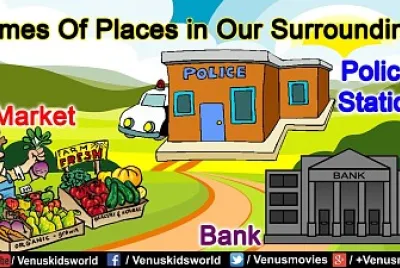 Surrounding places