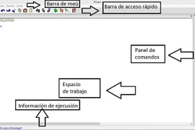 Programación I