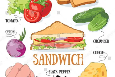 sandwich