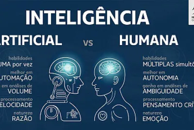 Inteligência Artificial X Humana