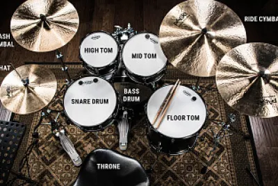 פאזל של Drumset.