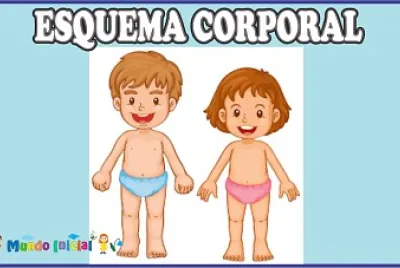 Esquema corporal