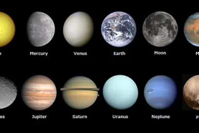 astrology planets