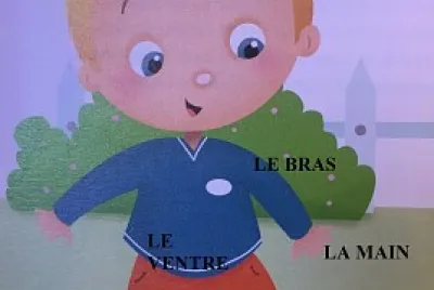 CORPS HUMAIN