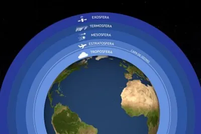 ATMOSFERA