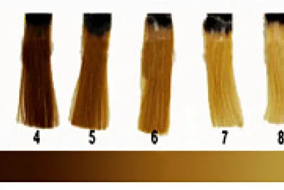 altura tonal