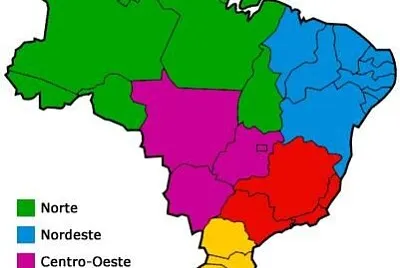 BRASIL