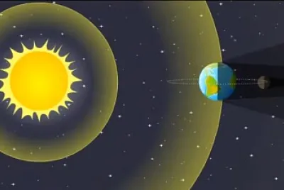 Eclipse lunar