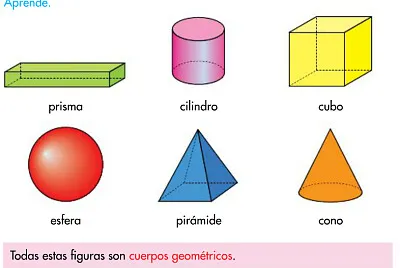 Cuerpos geométricos