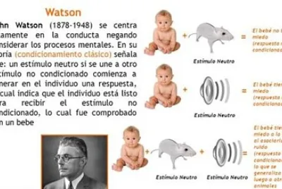 condicionamiento clásico