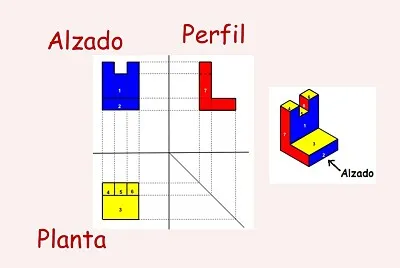 vistas de un mueble