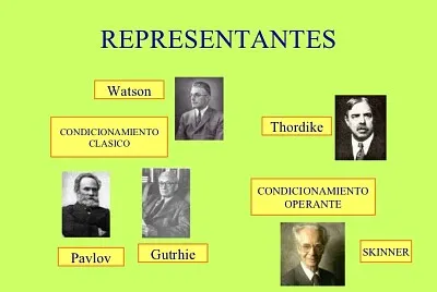 ACTIVIDAD