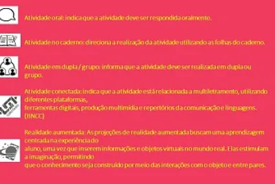 Ícones do Material
