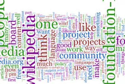 word cloud 2