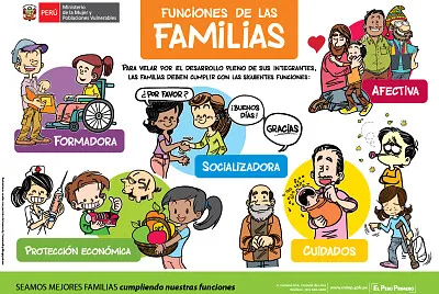 Arma el rompecabezas
