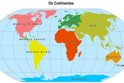 CONTINENTES