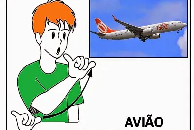 MEIOS DE TRANSPOTES AVIÃO