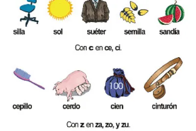 fonemas