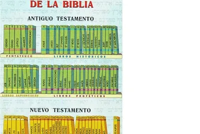 Rompecabezas libros Biblia jigsaw puzzle