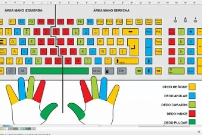 uso del teclado jigsaw puzzle